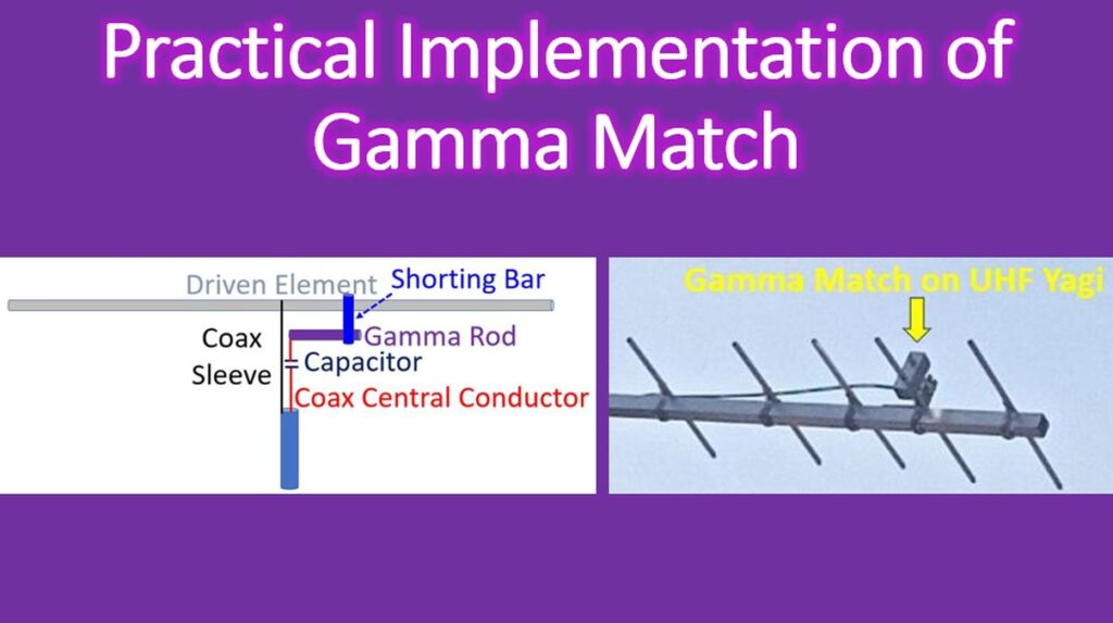 Practical Implementation Of Gamma Match Johnson S Techworld