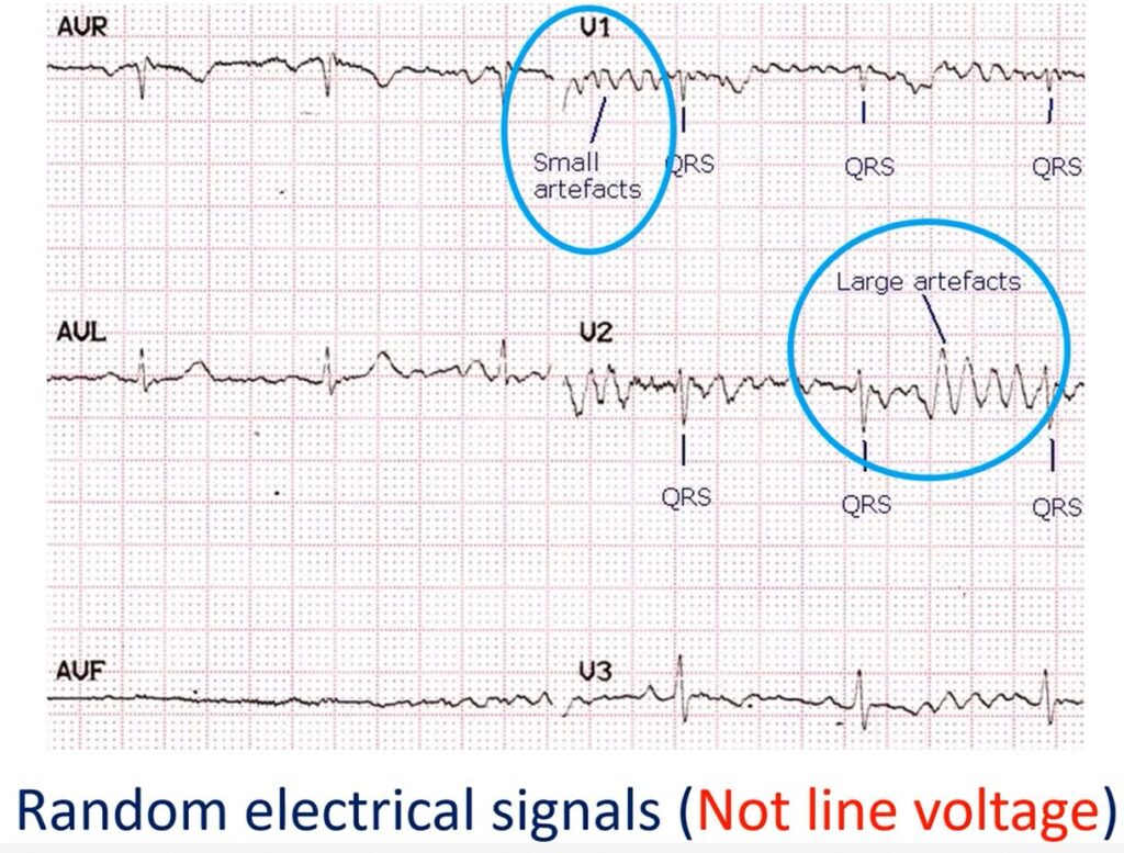 Random electrical signals (Not line voltage)