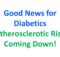 Good News for Diabetics - Atherosclerotic Risk Coming Down!