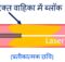 लेजर एंजियोप्लास्टी क्या है