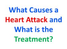 What Causes a Heart Attack and What is the Treatment