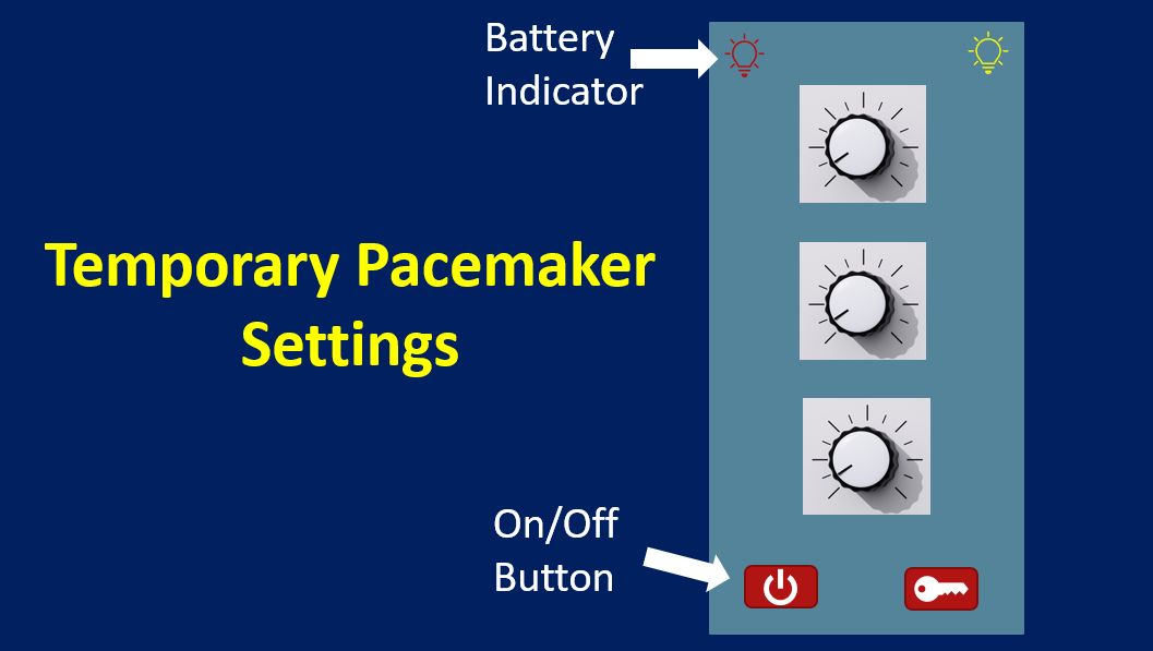 On-Off, Battery Indicator