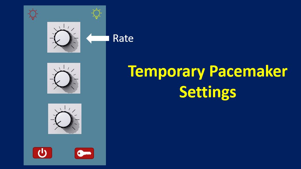 Pacing rate