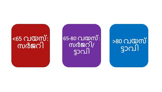 ട്ടാവിയോ സര്ജറിയൊ