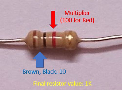 Basics About Resistors – Johnson's Techworld