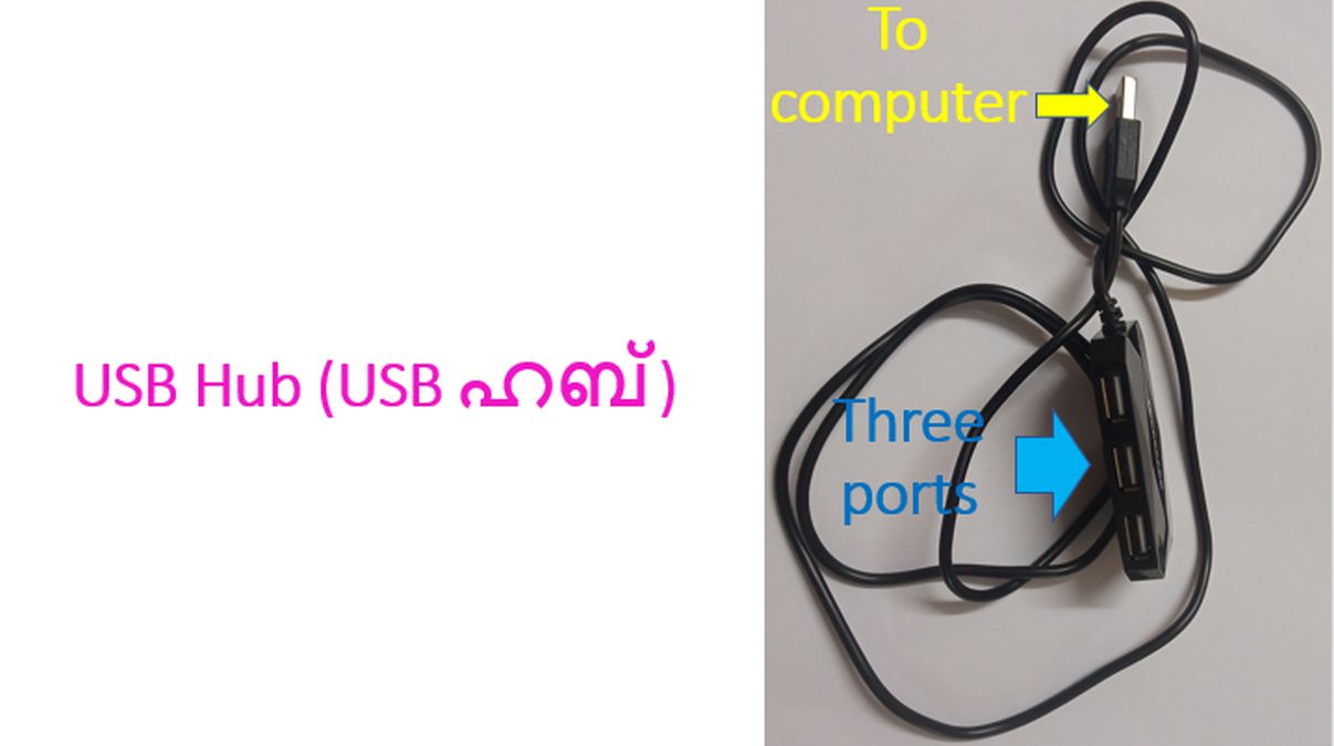 USB Hub (USB ഹബ്)