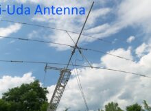 Yagi-Uda Antenna