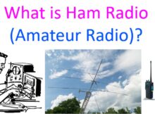 What is Ham Radio (Amateur Radio)