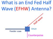 What is an End Fed Half Wave (EFHW) Antenna
