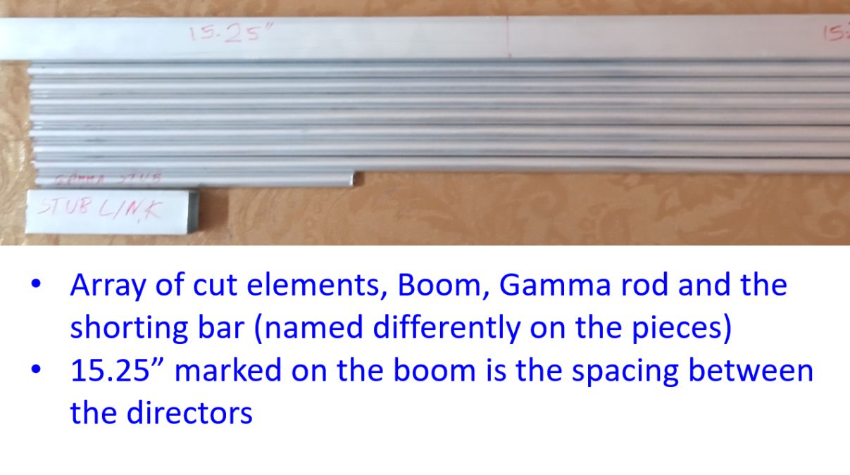 Array of cut elements, Boom, Gamma rod and the shorting bar (named differently on the pieces)