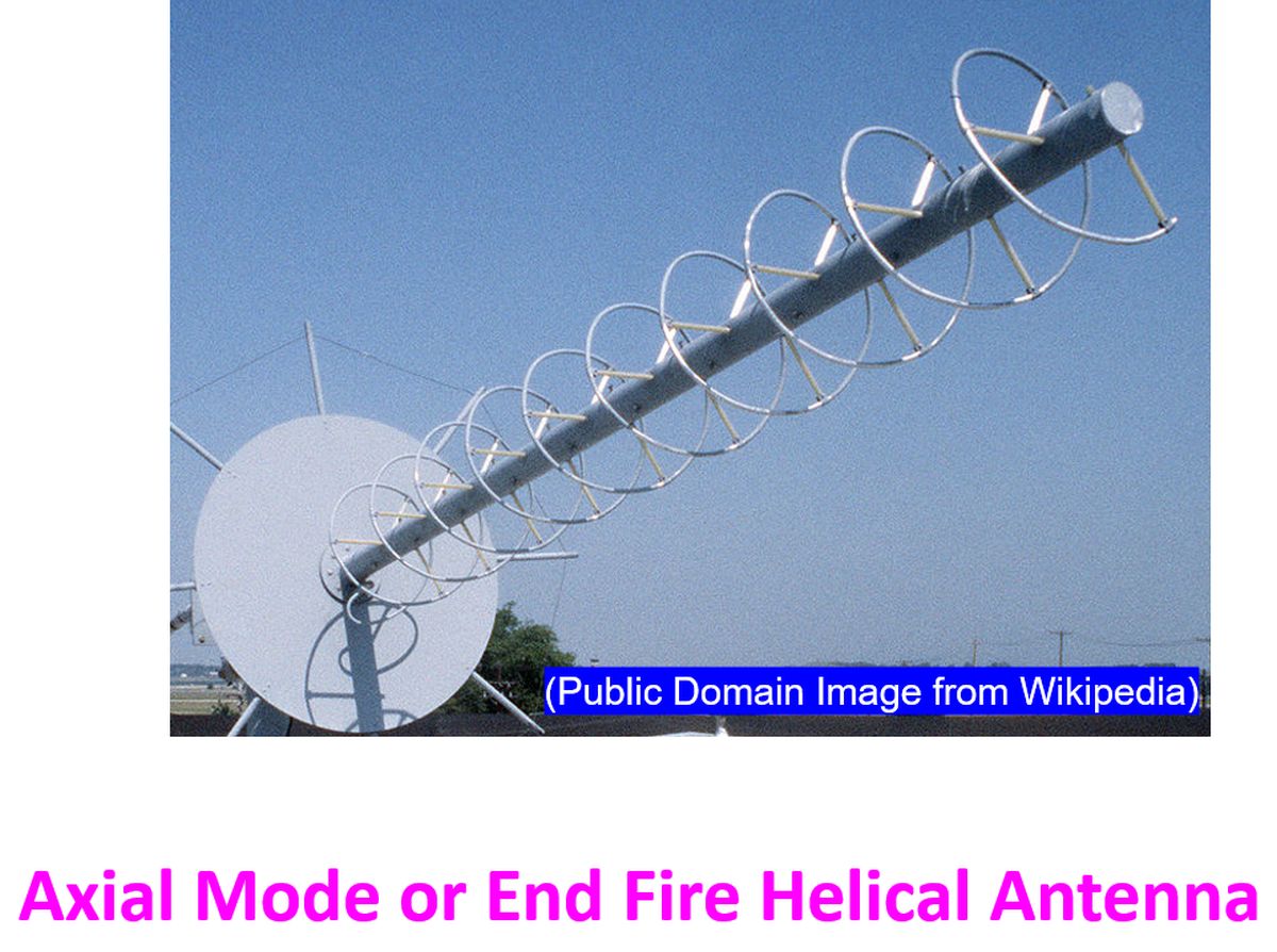 Axial Mode or End Fire Helical Antenna