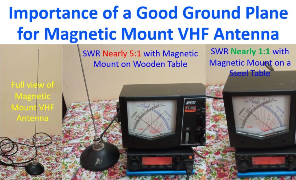 Importance of a Good Ground Plane for Magnetic Mount VHF Antenna ...