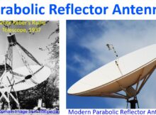 Parabolic Reflector Antenna