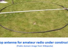 Small Magnetic Loop Antenna