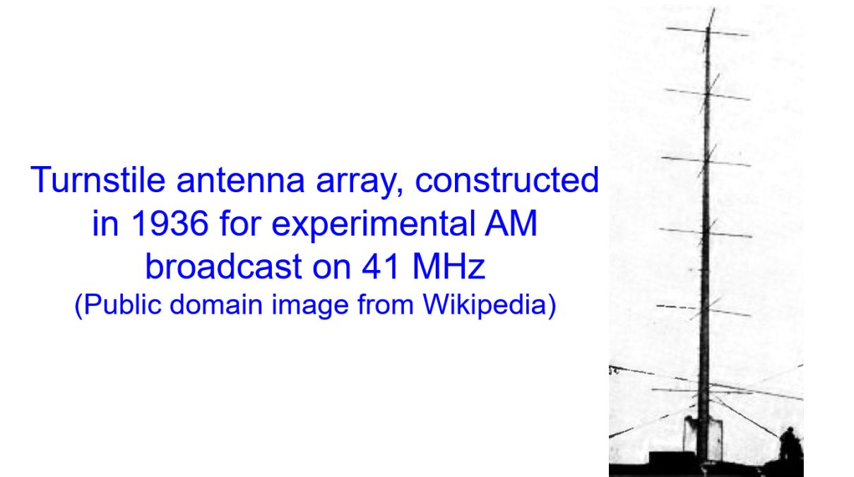 What is Turnstile Antenna? – Johnson's Techworld