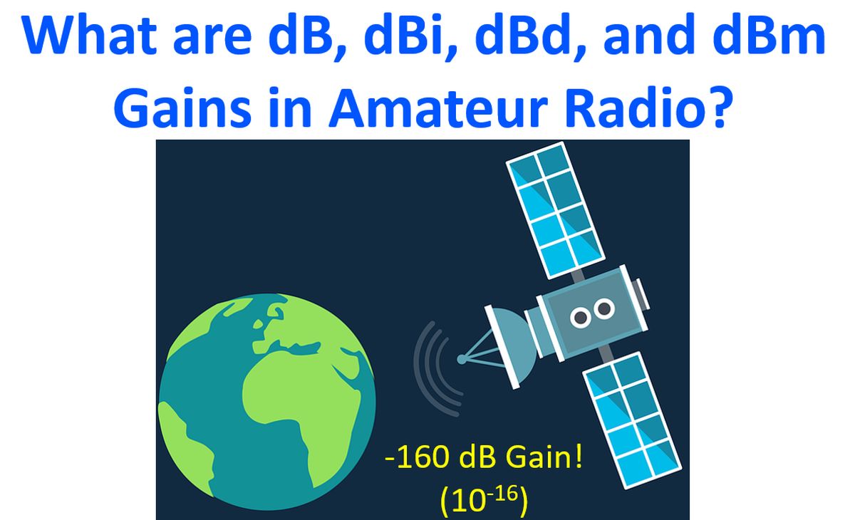 What are dB, dBi, dBd, and dBm Gains in Amateur Radio