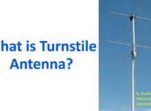 What is Turnstile Antenna
