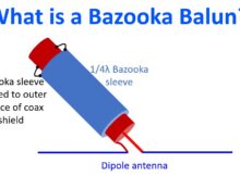 What is a Bazooka Balun