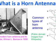 What is a Horn Antenna