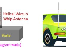 Whip Antenna