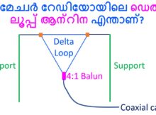അമേച്വർ റേഡിയോയിലെ ഡെൽറ്റ ലൂപ്പ് ആന്റിന എന്താണ്