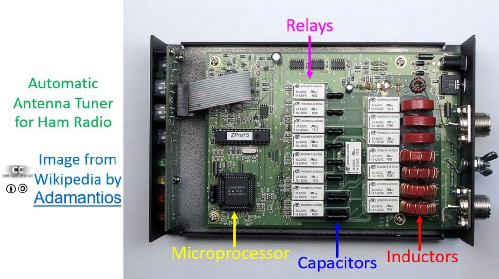 How Does An Automatic Antenna Tuner Work? – Johnson's Techworld