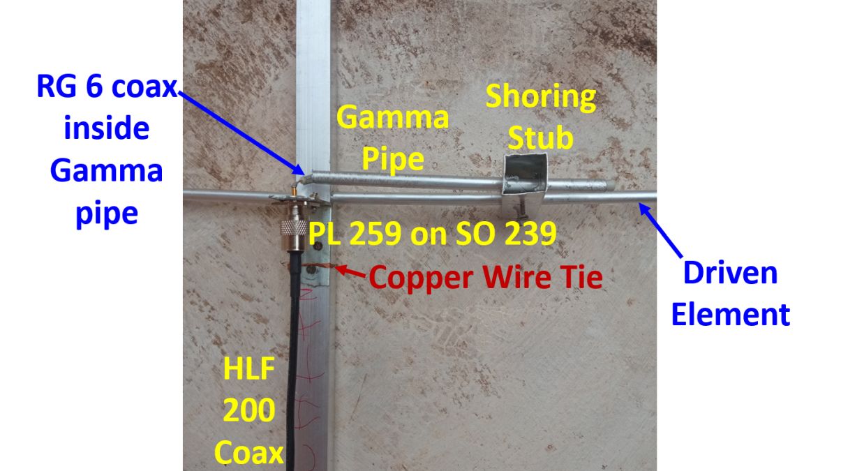Gamma matching section of the 7 element VHF Yagi