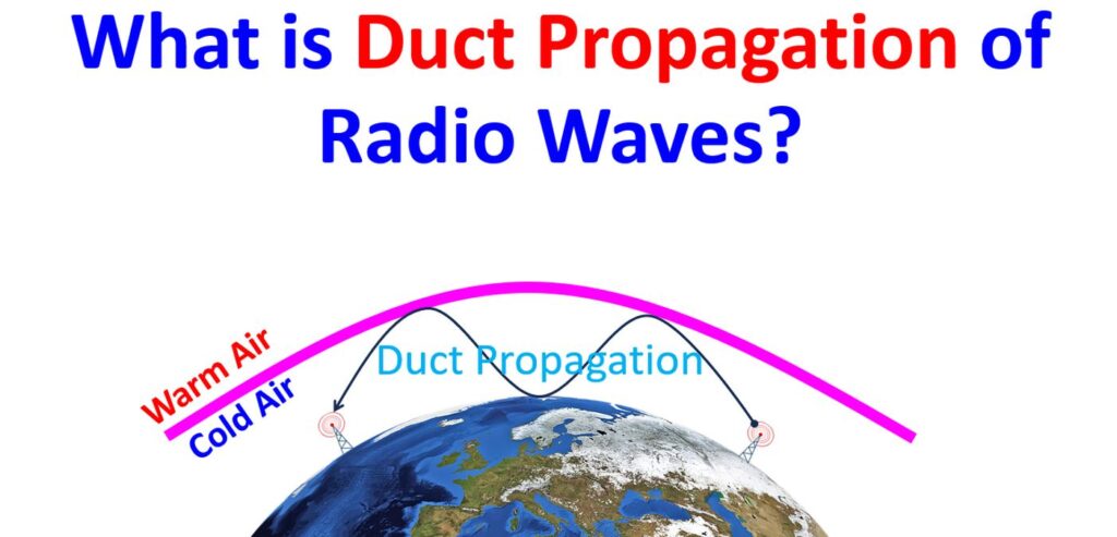 What is Duct Propagation of Radio Waves? – Johnson's Techworld