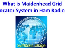 What is Maidenhead Grid Locator System in Ham Radio