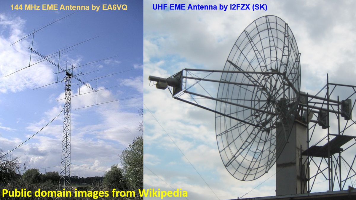Antenne Yagi — Wikipédia