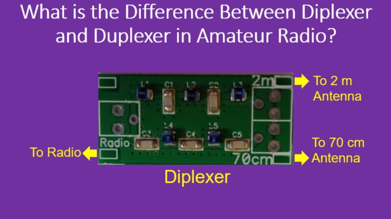 What is the Difference Between Diplexer and Duplexer in Amateur Radio ...
