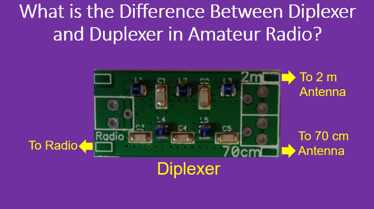 What is the Difference Between Diplexer and Duplexer in Amateur Radio ...