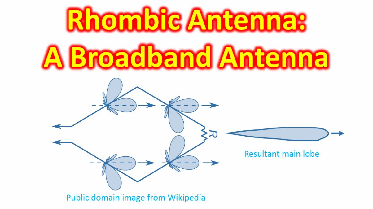 Rhombic Antenna – A Broadband Antenna – Johnson's Techworld