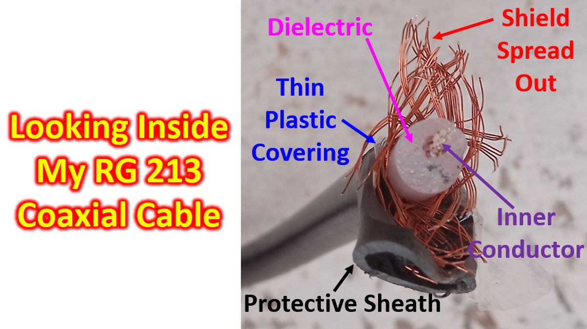 Looking Inside My RG 213 Coaxial Cable – Johnson's Techworld