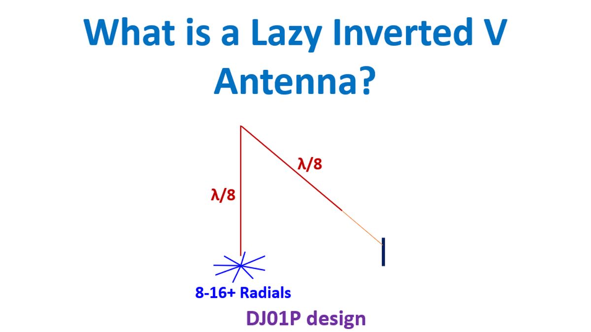 What is a Lazy Inverted V Antenna? – Johnson's Techworld