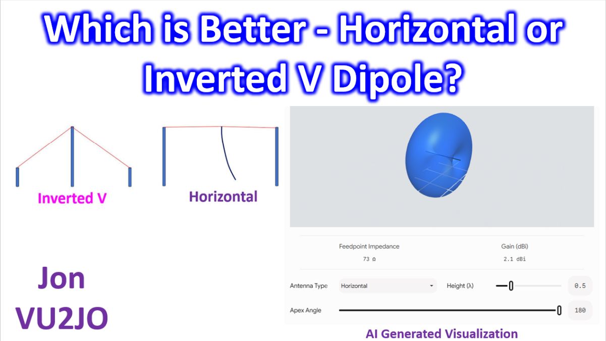 Osr Inverted V Incision Which is Better - Horizontal or Inverted V Dipole? - Johnson's Techworld